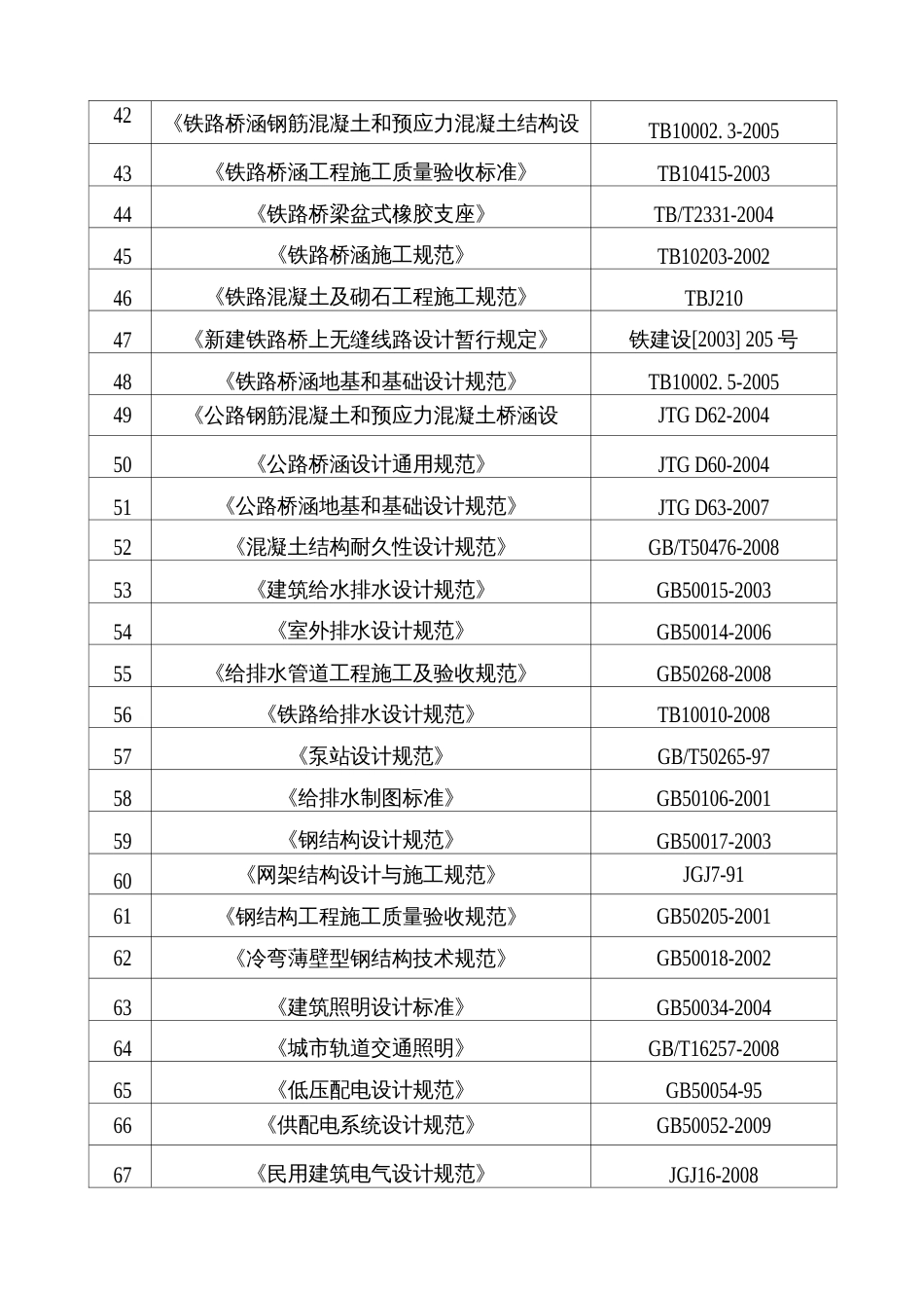 施组浙江地铁车辆段综合工程施工组织设计 _第3页