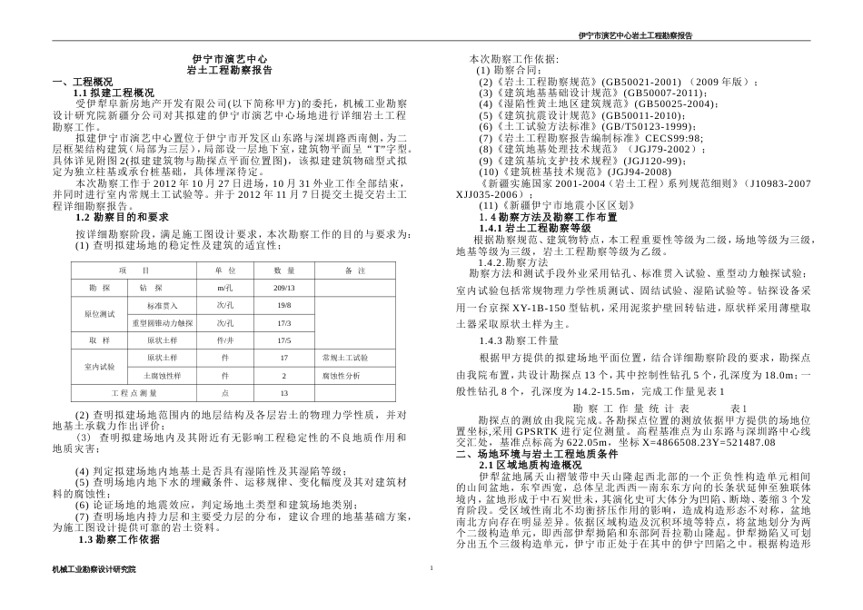 伊宁市演艺中心_第1页