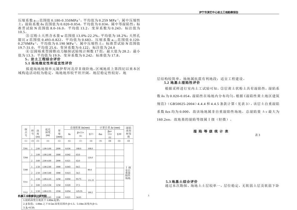 伊宁市演艺中心_第3页