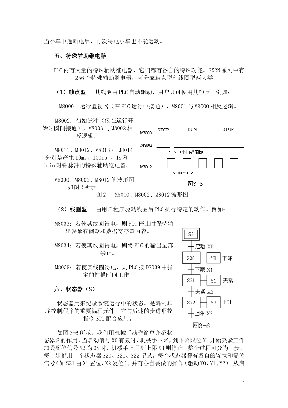 三菱PLC编程指令[73页]_第3页