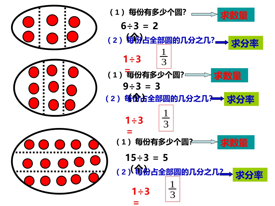 数量与分率对比练习[9页]_第2页