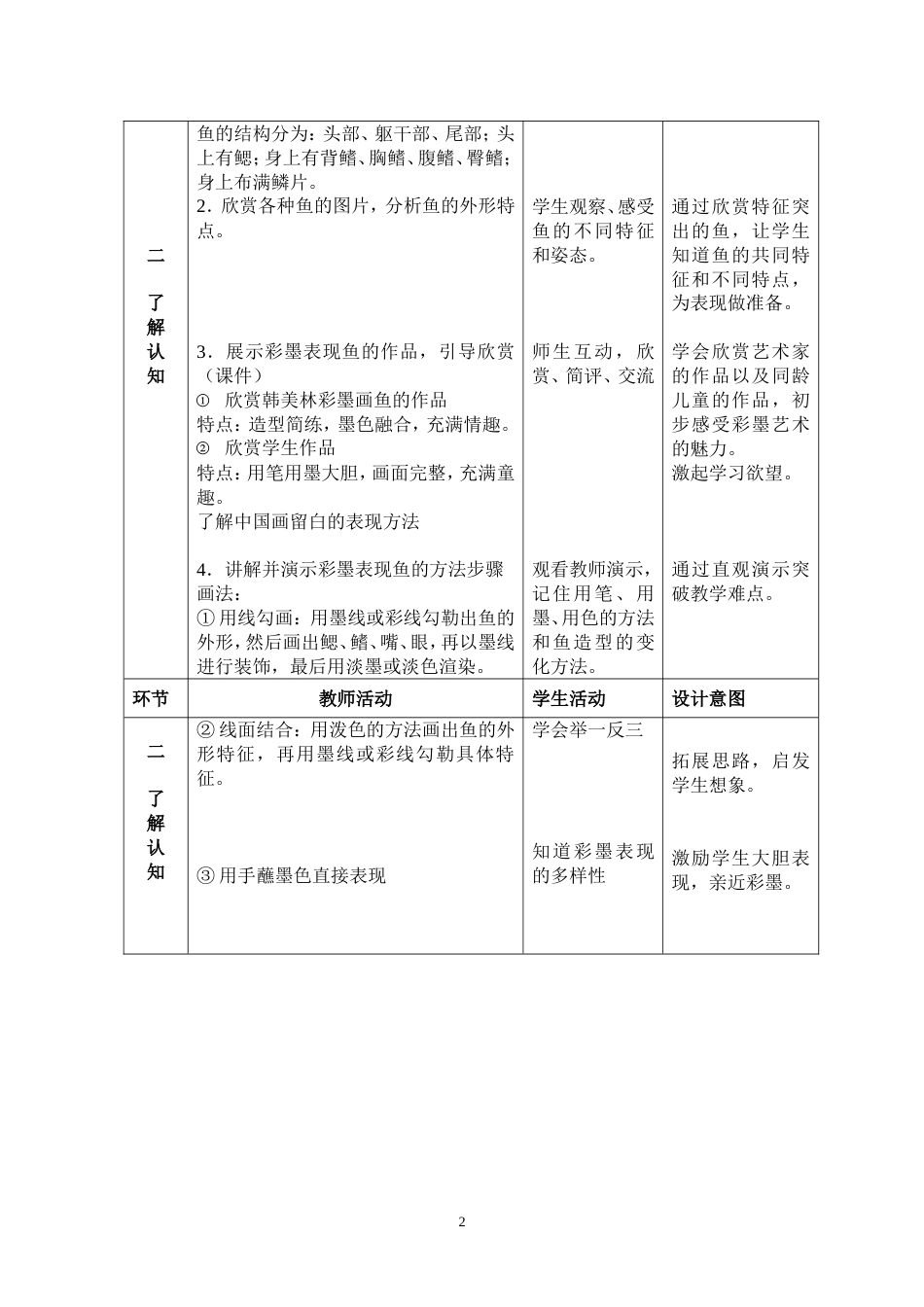 《用彩墨画鱼》教案[4页]_第2页