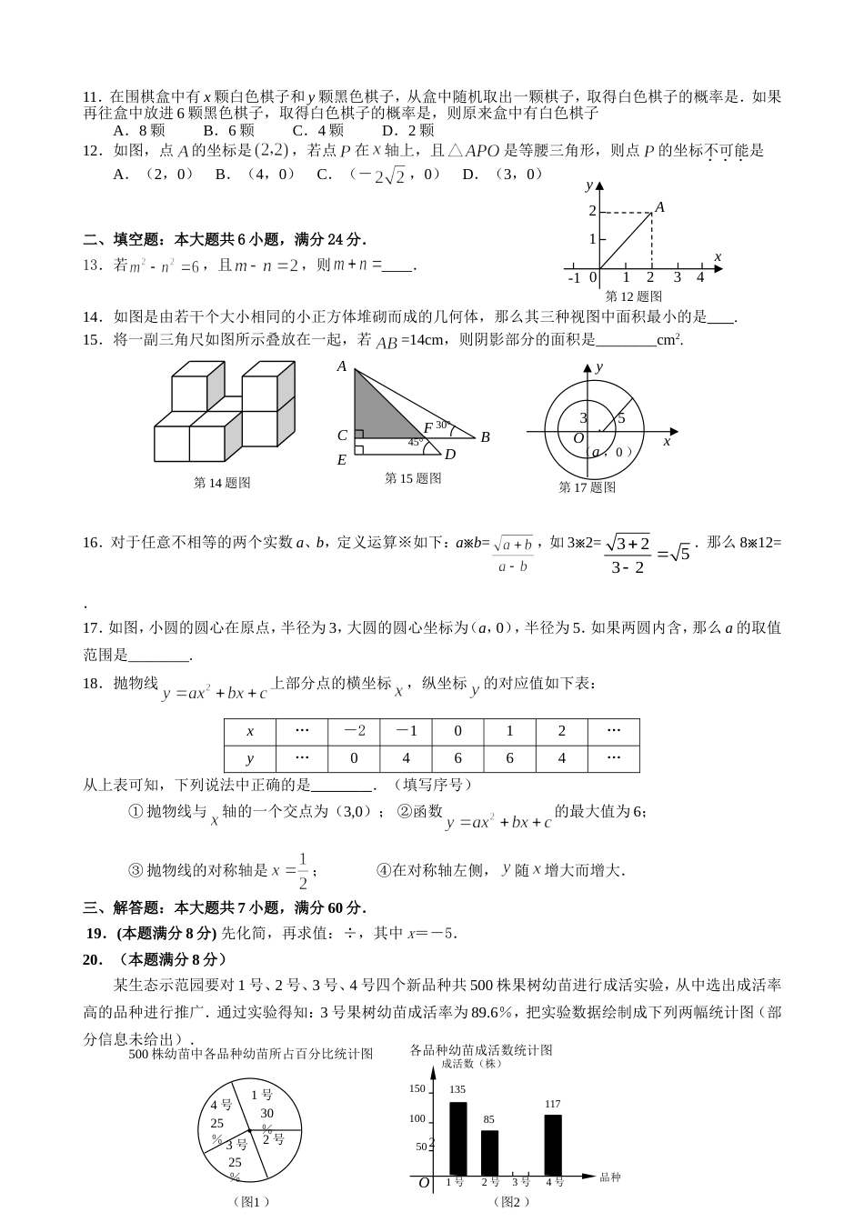 2011山东枣庄中考数学试题[6页]_第2页