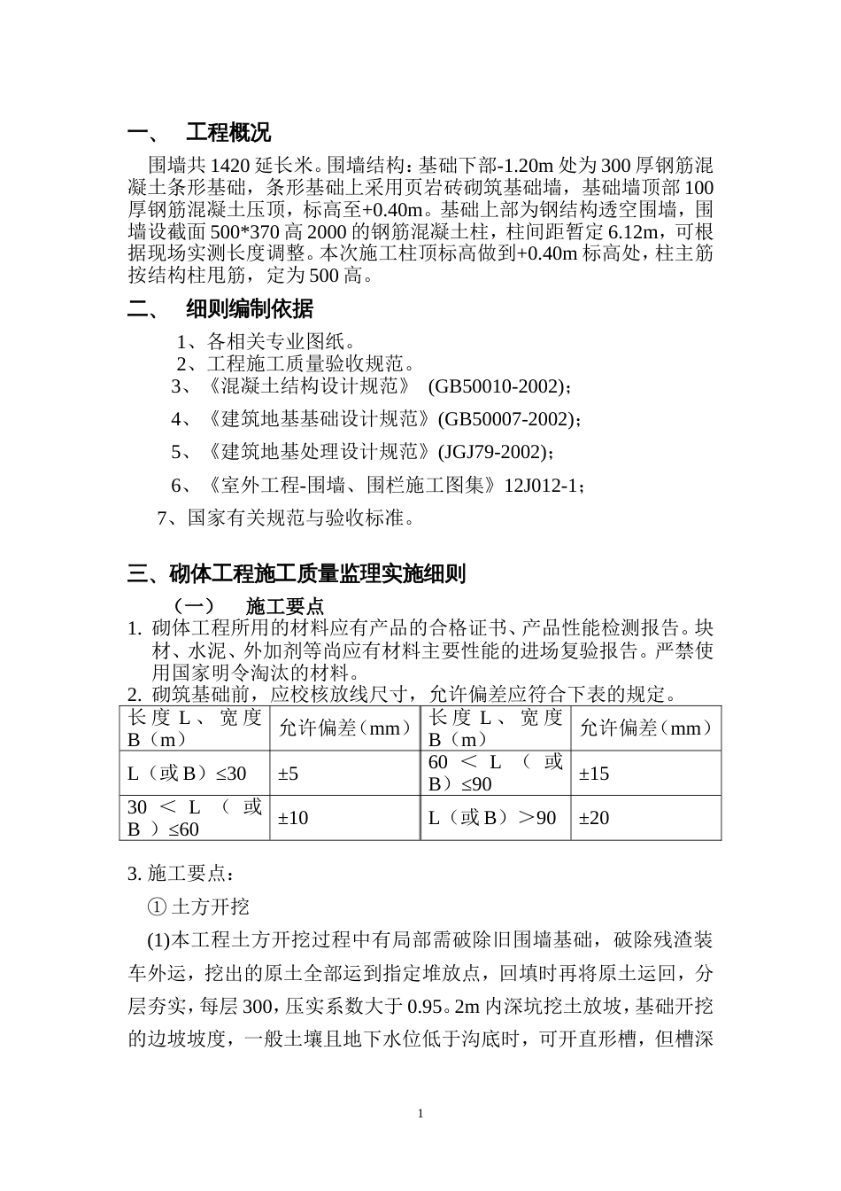 围墙工程监理细则_第2页