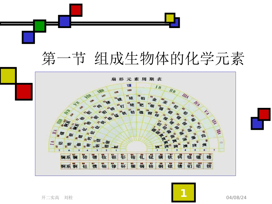 生物的物质基础[22页]_第1页