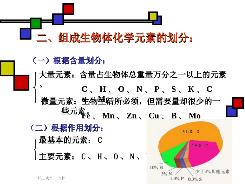 生物的物质基础[22页]_第3页