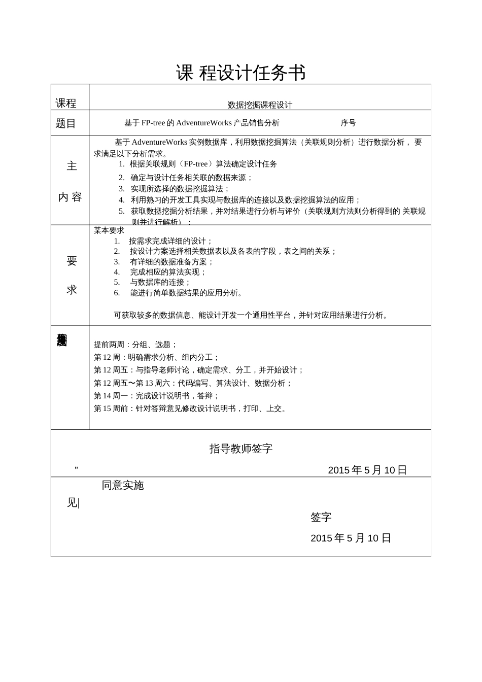 数据挖掘课程设计说明书[19页]_第3页