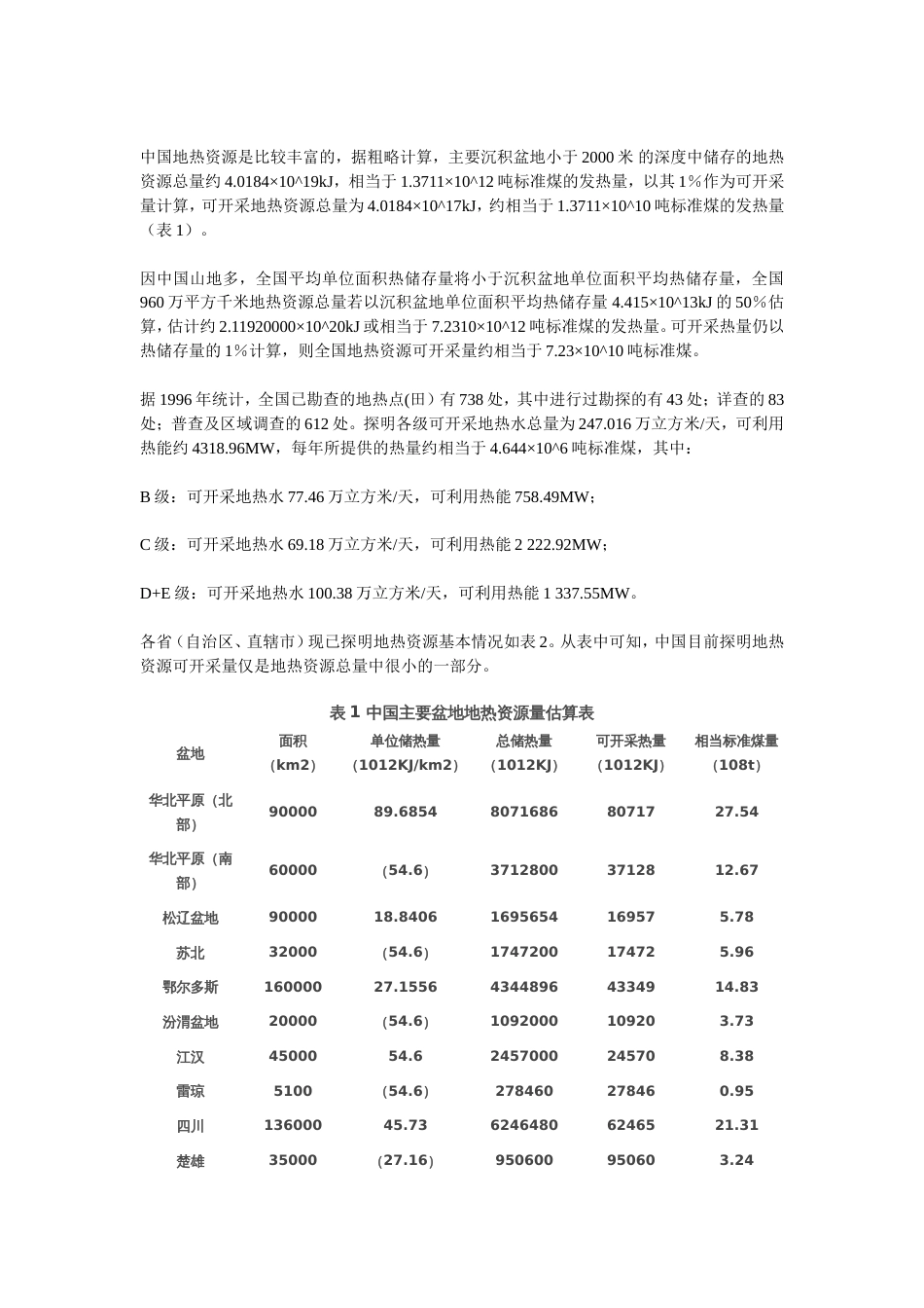 中国地热资源储量及分布概况[7页]_第2页