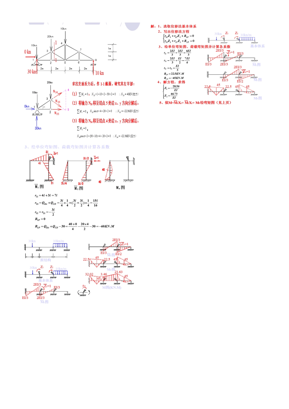 结构力学知识点[2页]_第3页