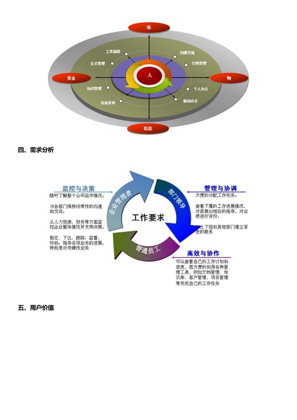 M3企业版——明致OA软件协同系统_第2页