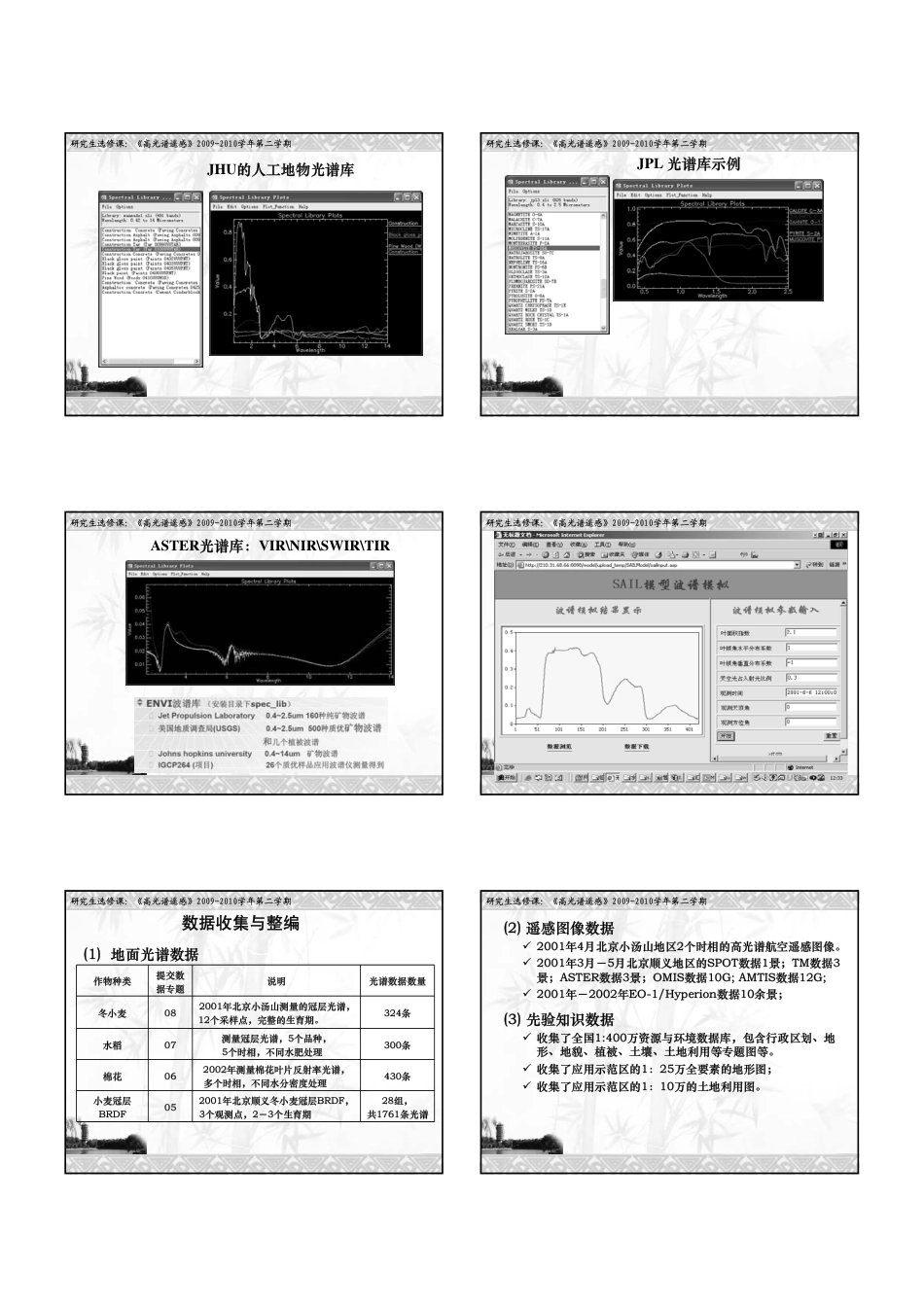 07高光谱遥感第七讲_第2页