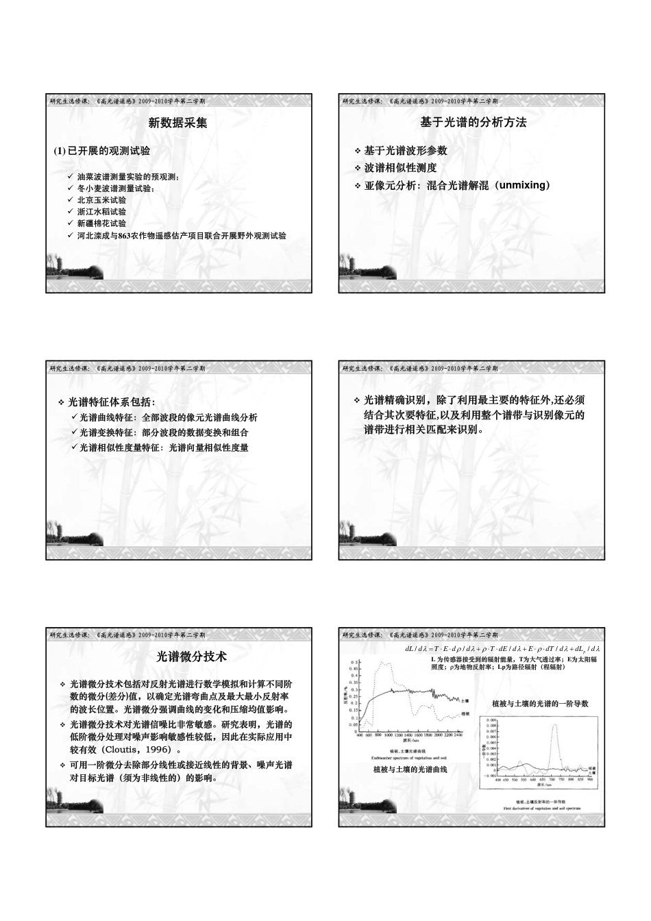 07高光谱遥感第七讲_第3页