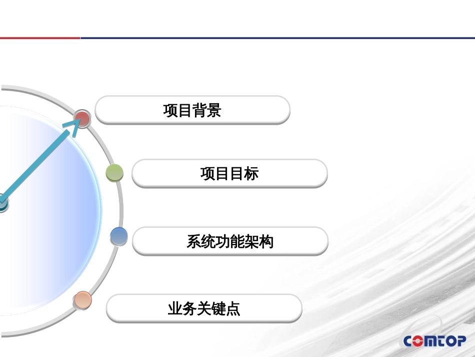 企业级资产管理系统整体介绍_第2页