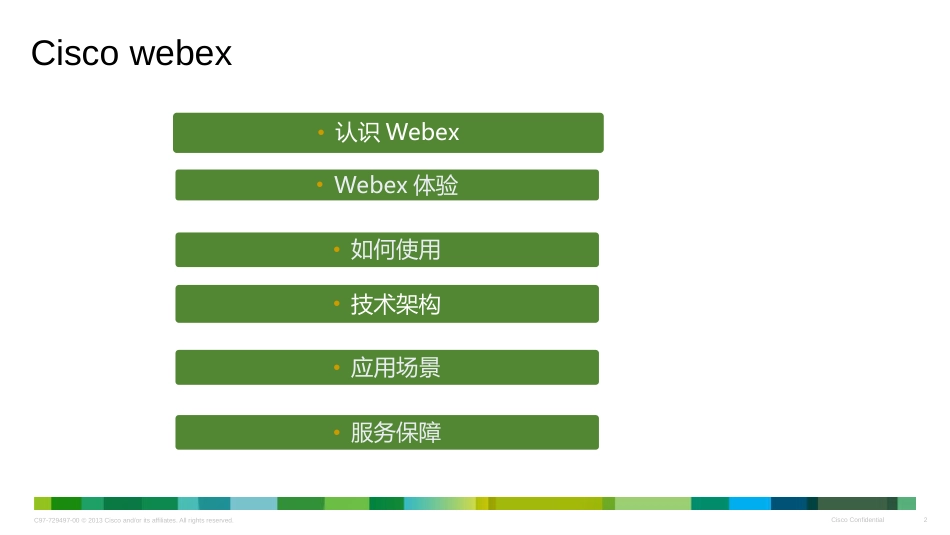 CiscoWebEx网络视频会议解决方案Standard_第2页