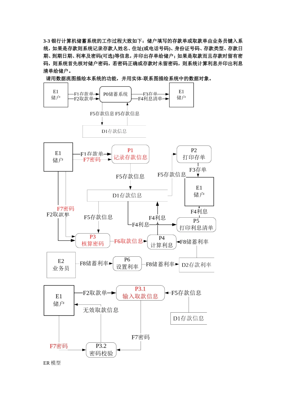 软件工程概论第5版课后习题解答_第1页