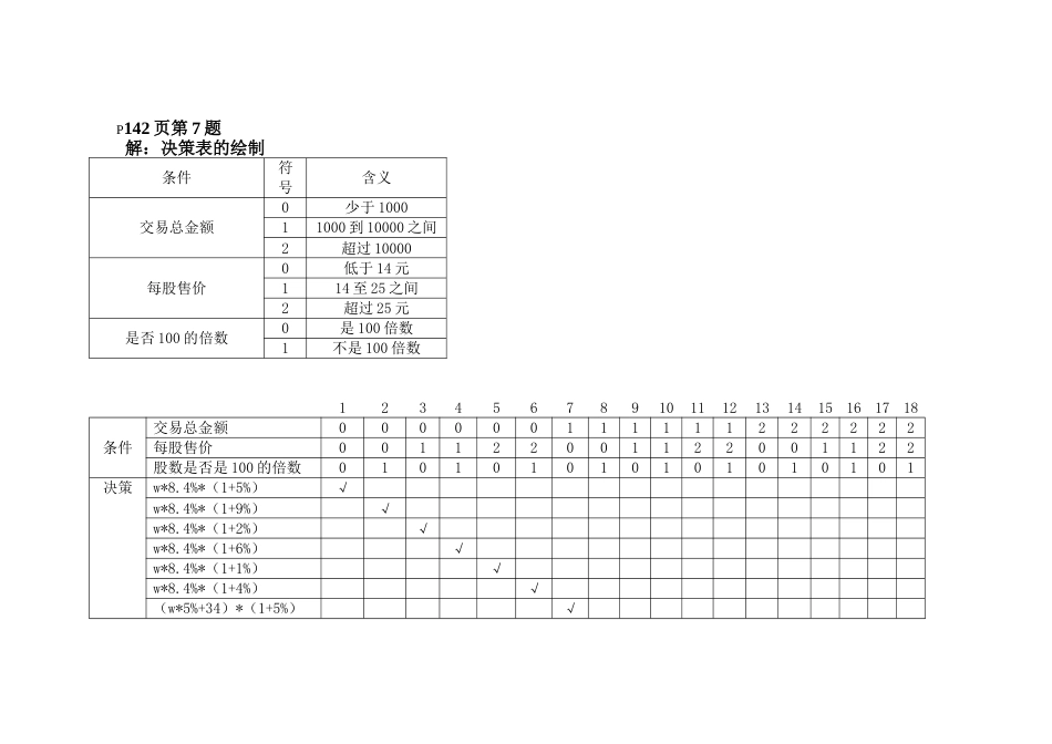 软件工程概论第5版课后习题解答_第3页