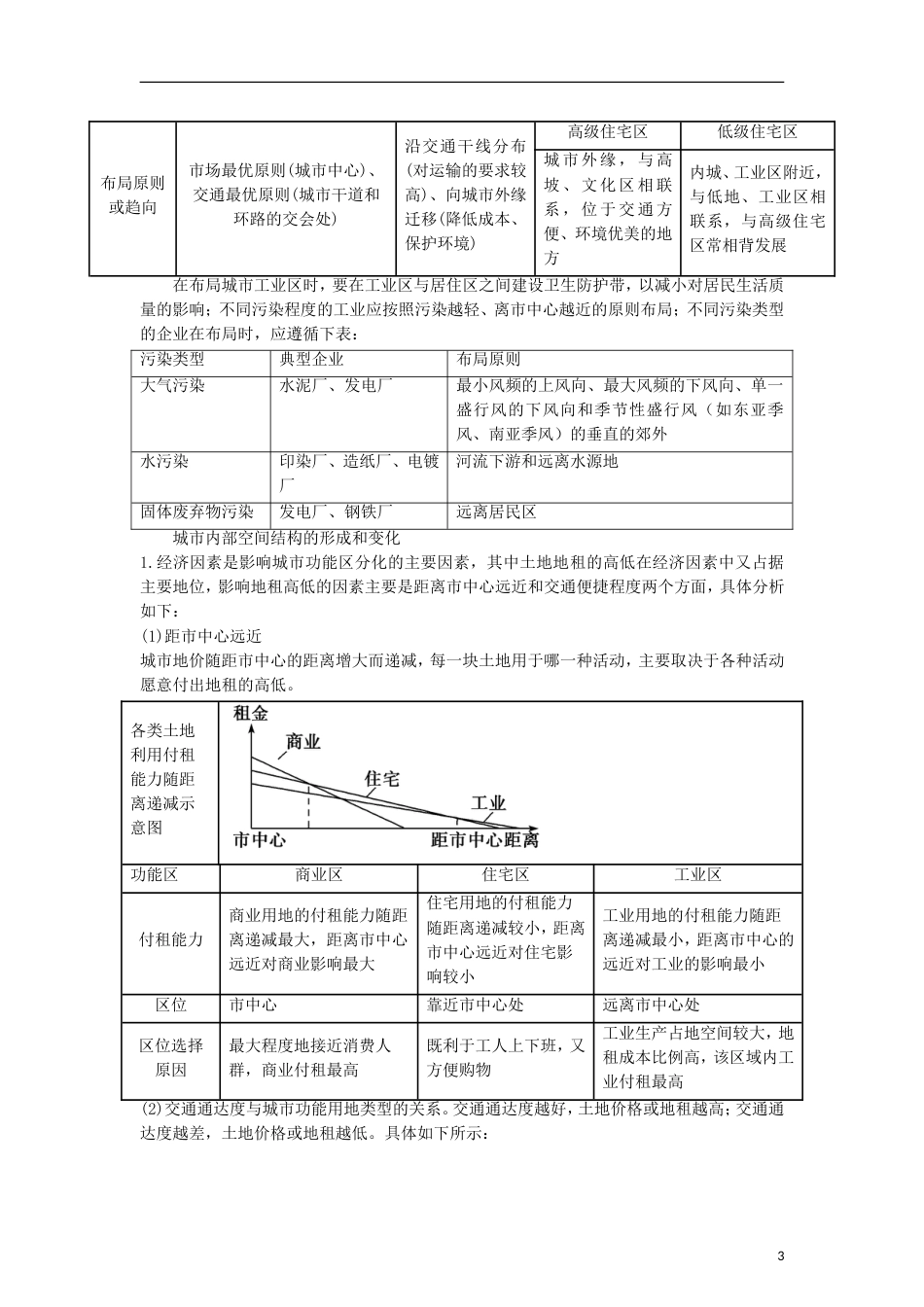 3年高考2年模拟1年备战2012高考地理 精品系列 专题7 城市与交通教师版_第3页