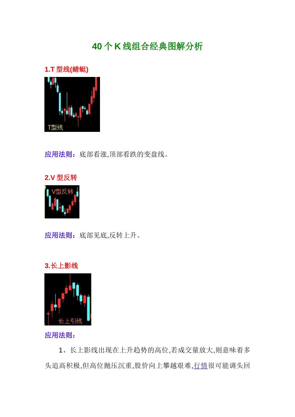 40个K线组合经典图解分析[11页]_第1页