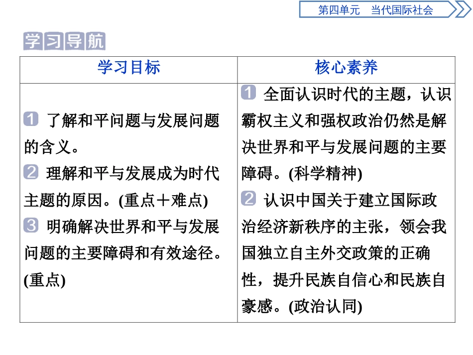 20192020学年人教版政治必修二浙江专用课件：第四单元第十课1第一框和平与发展：时代的主题_第2页