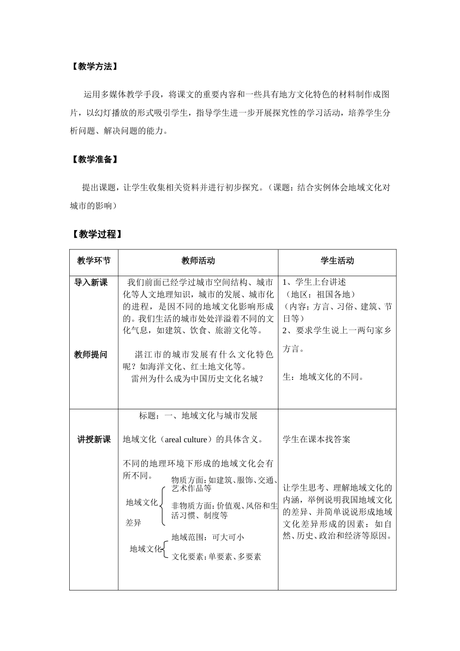 中图版高中地理必修二《地域文化与城市发展》教学设计_第2页