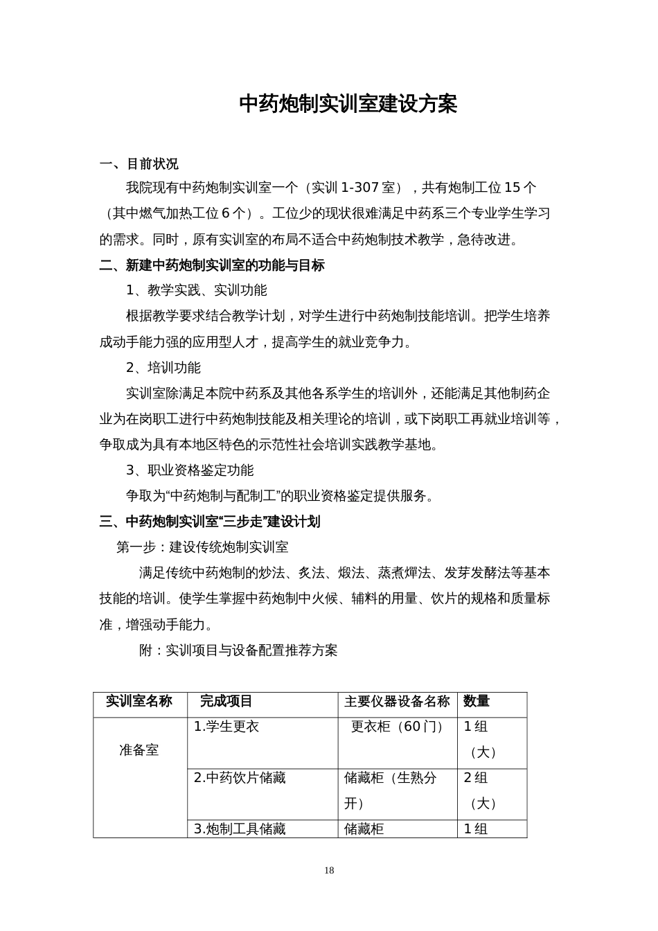 中药炮制实训室的建设方案[4页]_第1页