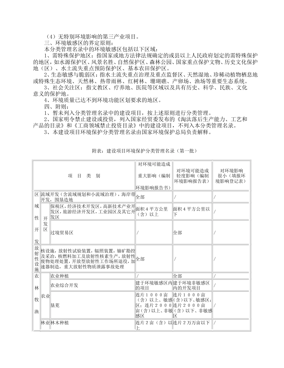 2001建设项目环境保护分类管理名录_第2页