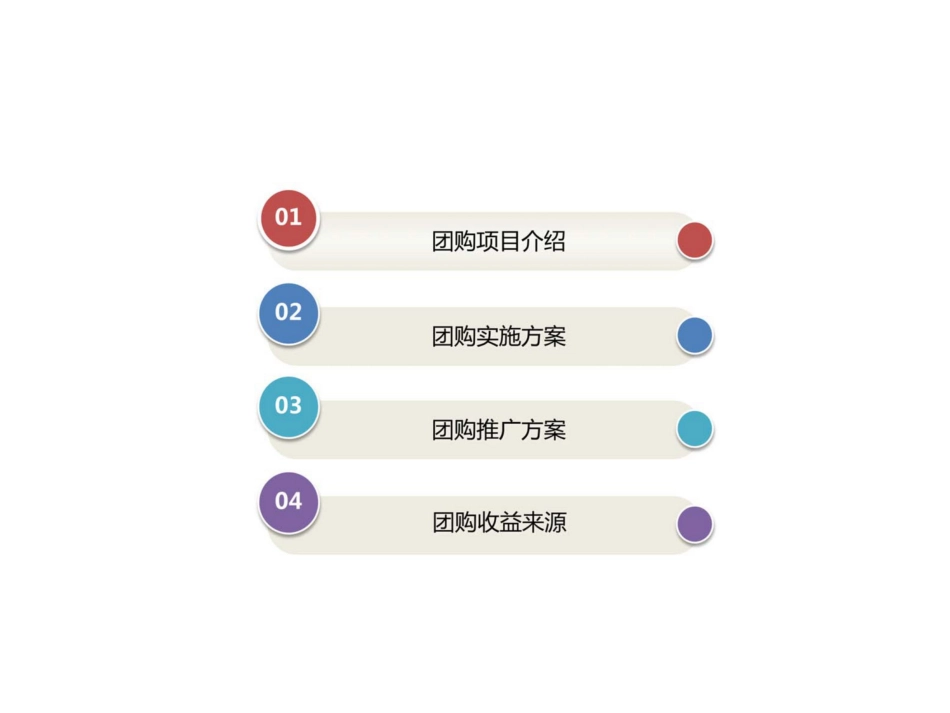社区团购运营方案[19页]_第2页
