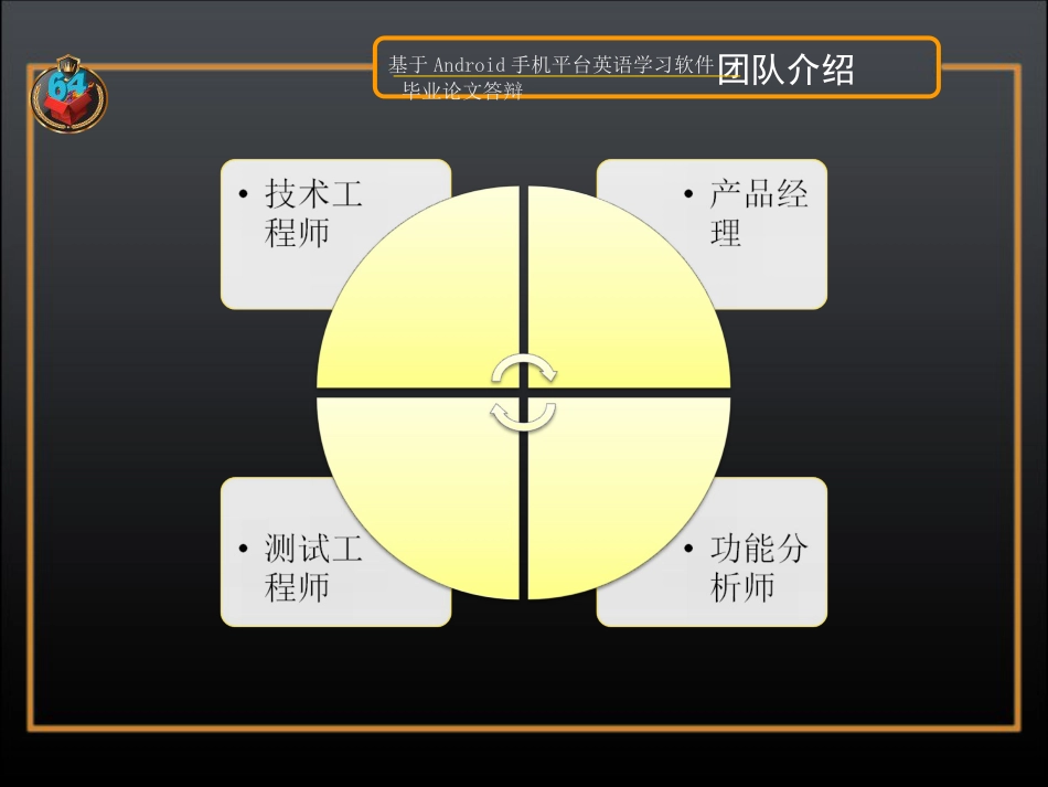 软件毕业答辩PPT范例[16页]_第3页