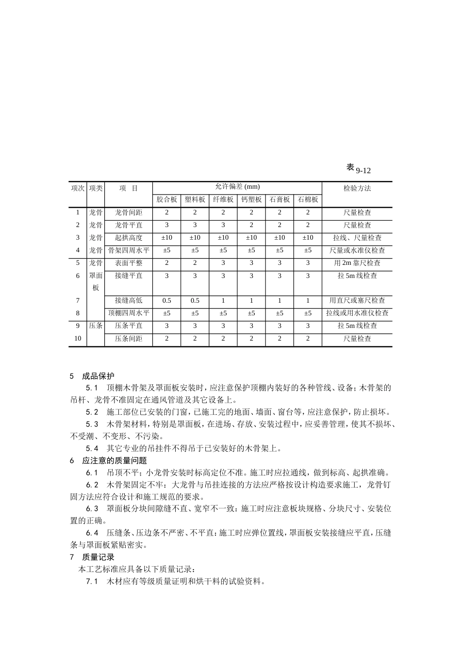 013木骨架罩面板顶棚施工工艺[3页]_第3页