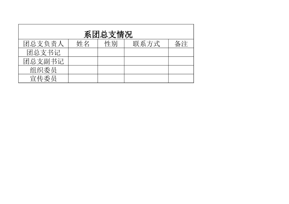 团员花名册模板_第1页