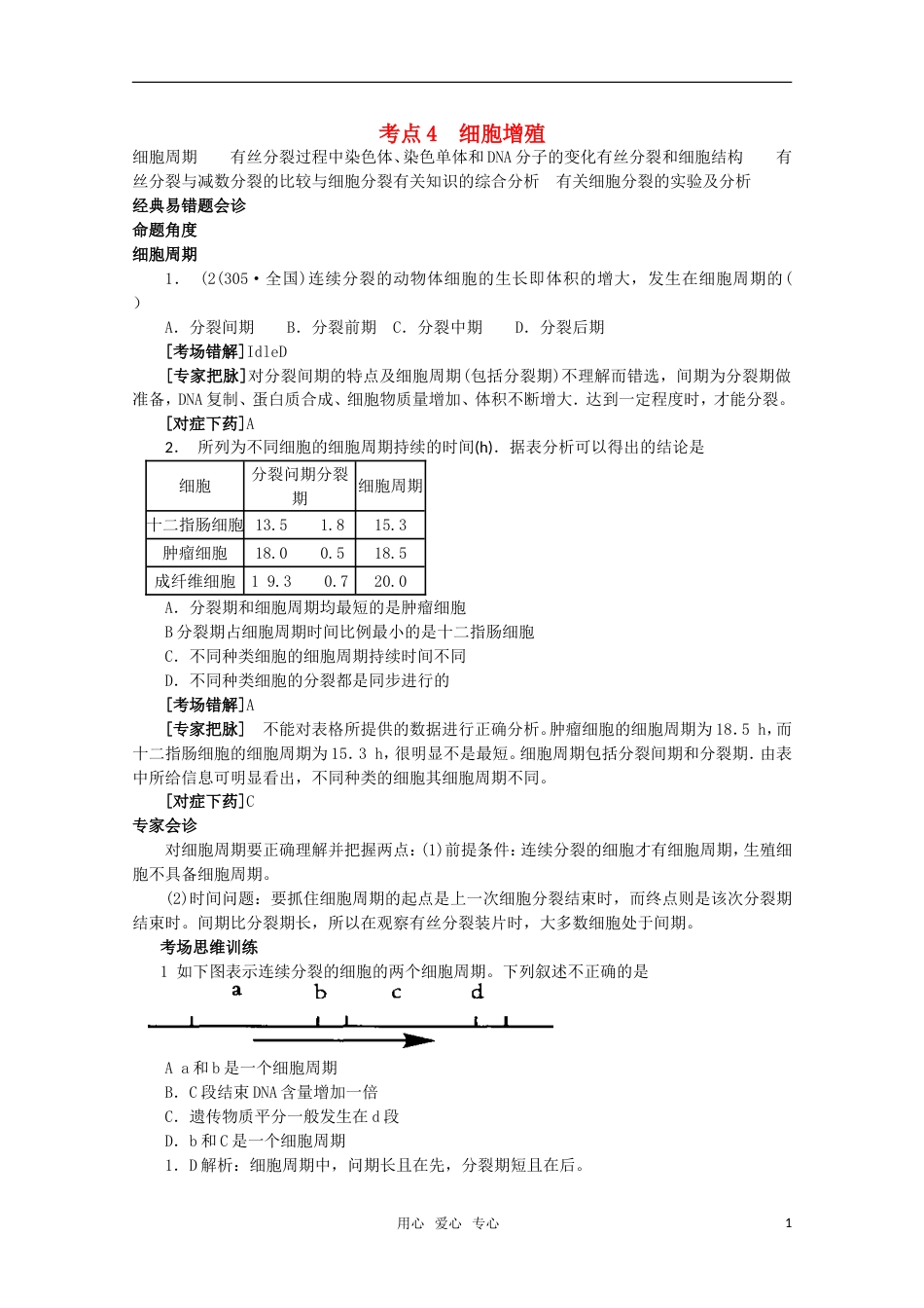 《专家把脉高考与考场零失误》高考生物总复习考点4 细胞增殖[8页]_第1页