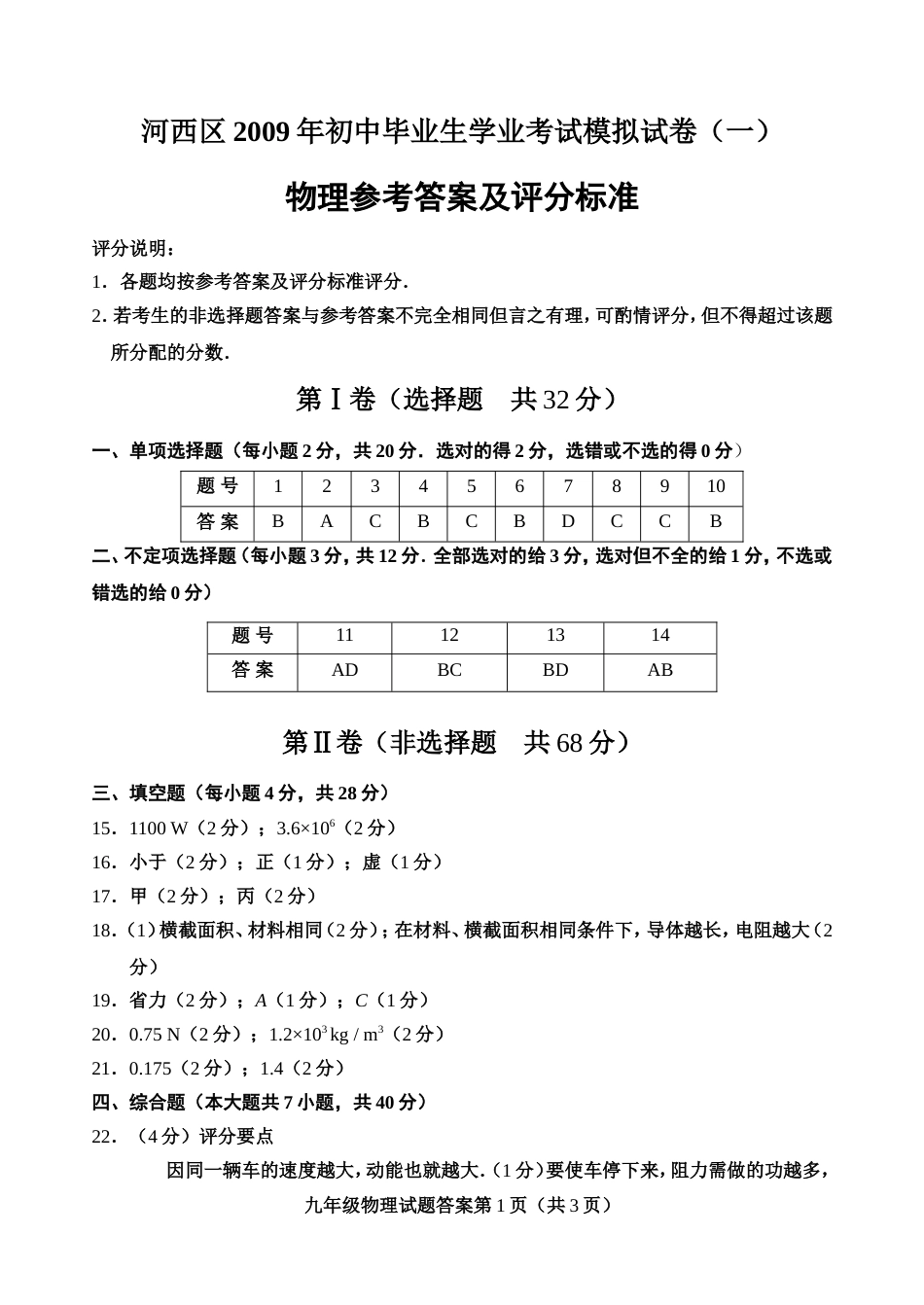 094一模试卷答案_第1页