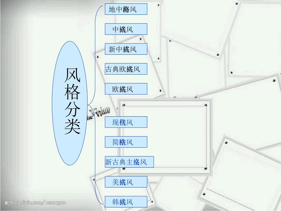 住宅空间设计[40页]_第2页