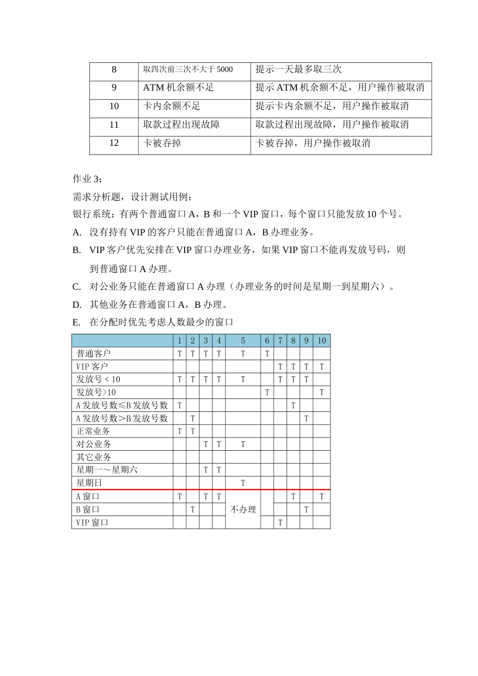 软件测试课后作业—答案[12页]_第2页