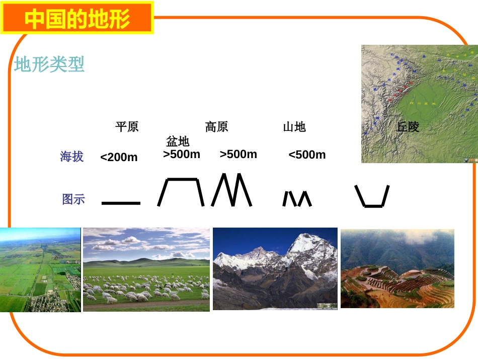 湘教版八年级上册第二章第一节中国的地形共64张_第2页