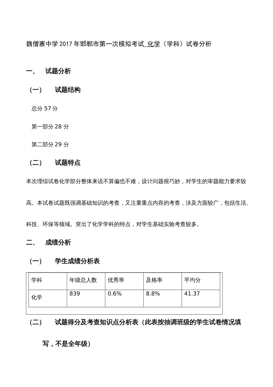 一模化学试卷分析_第1页