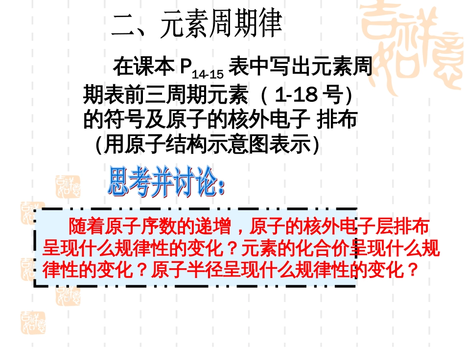 元素周期律[31页]_第1页