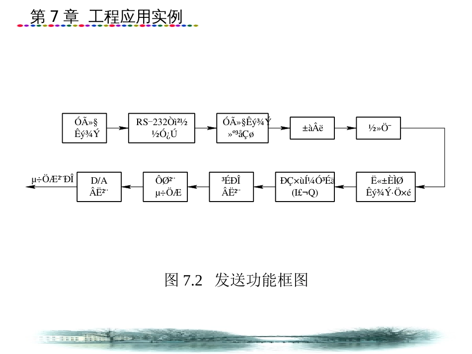 DSP应用技术工程应用实例_第3页