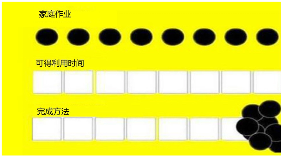 七年级心理课之对抗拖延_第2页