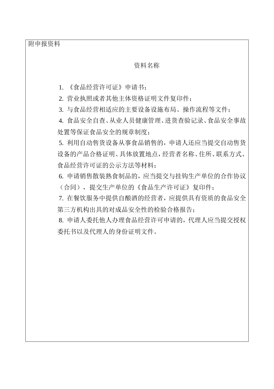 《食品经营许可证》申请书范本_第3页