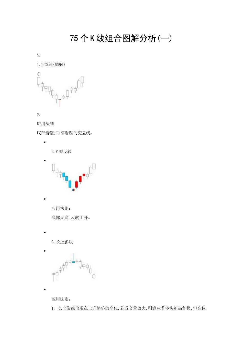 75个K线组合图解分析一_第1页