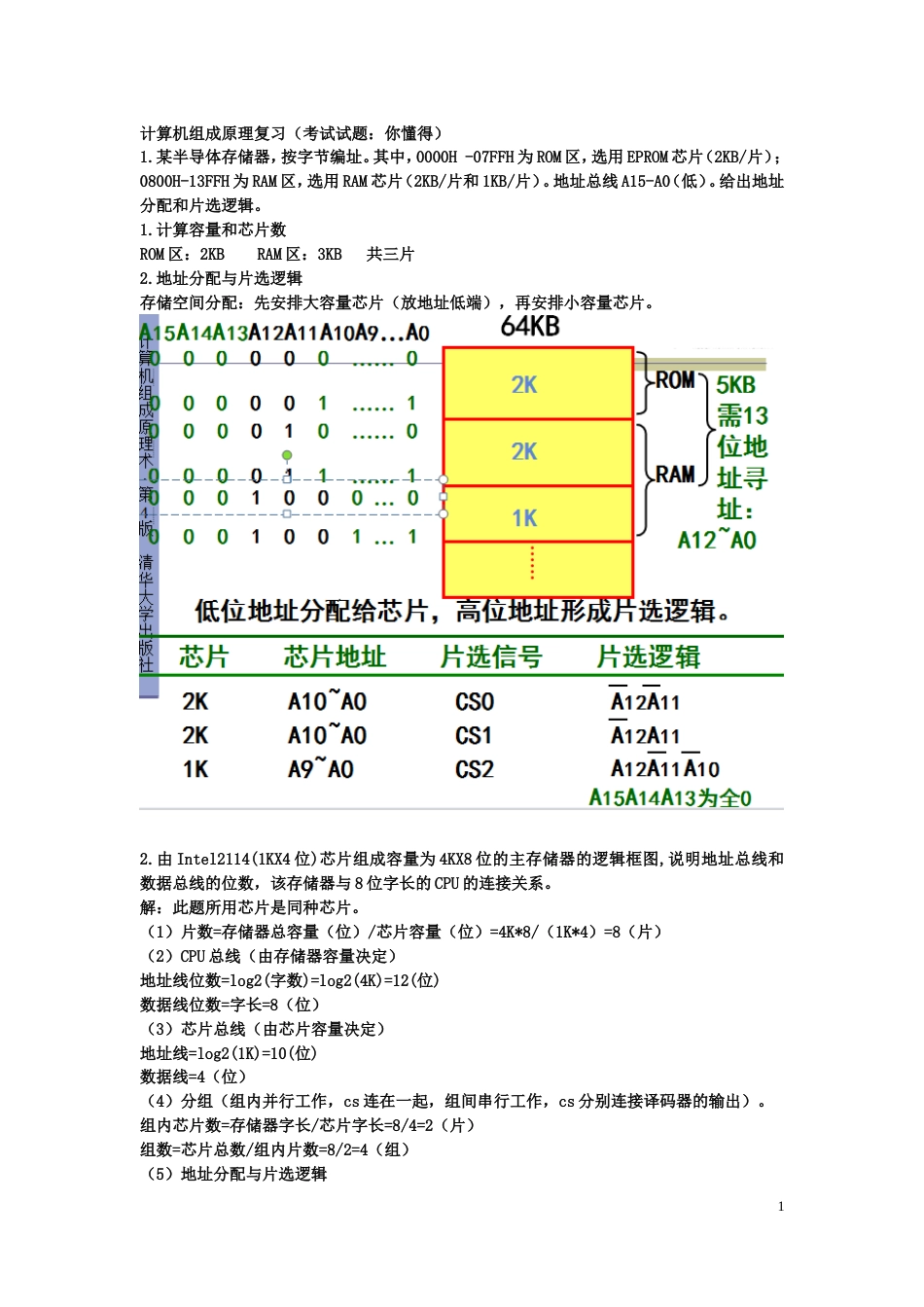 计算机组成原理复习[12页]_第1页