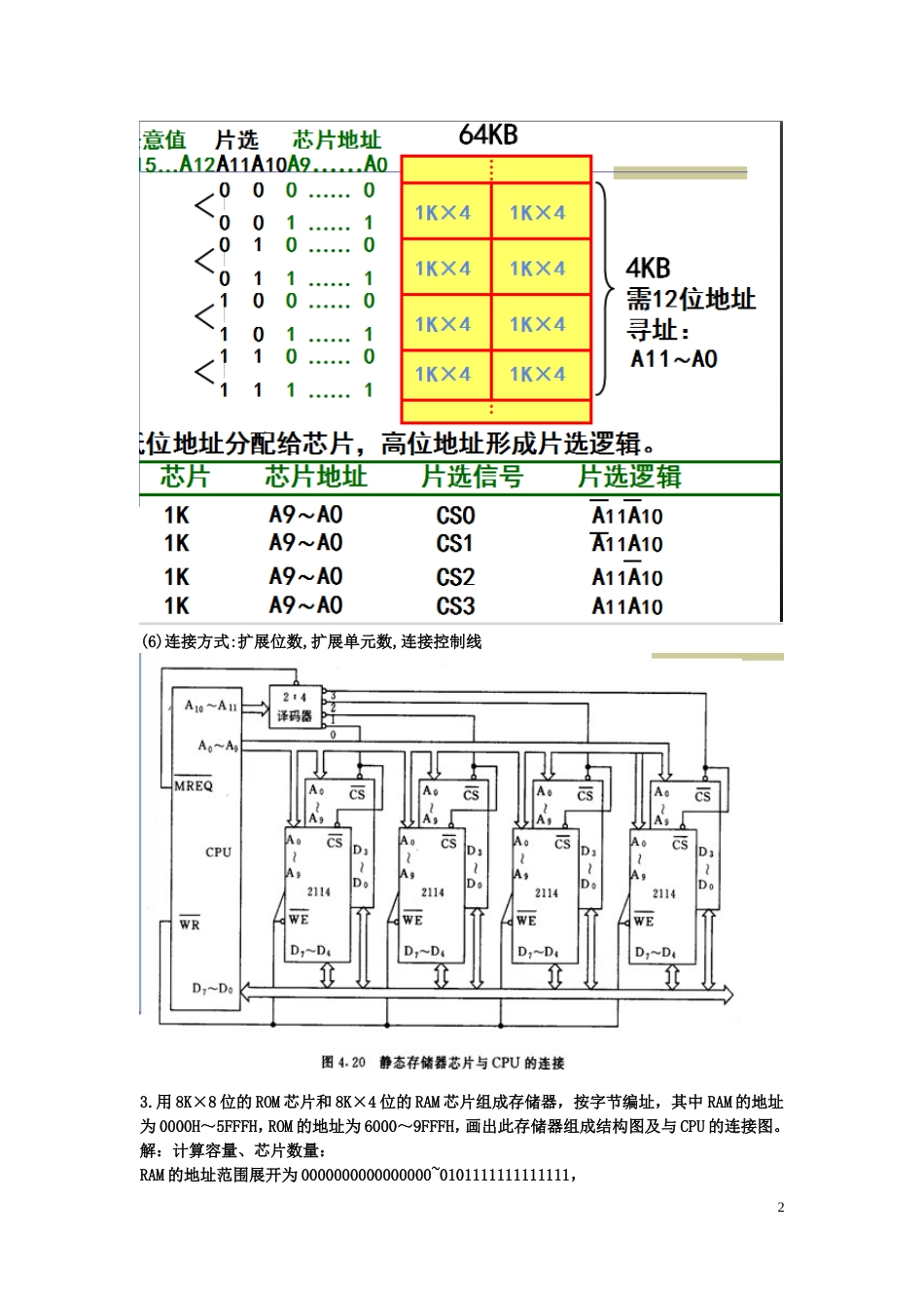 计算机组成原理复习[12页]_第2页