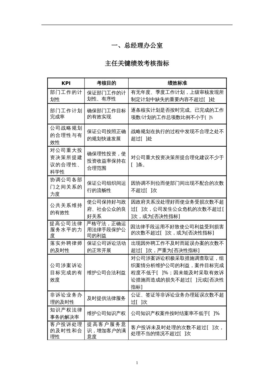 KPI关键绩效考核指标库[59页]_第3页