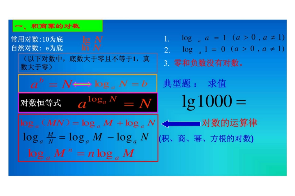 中职数学基础模块说课课件 _第3页