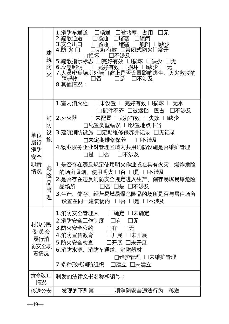 日常消防监督检查记录表_第2页