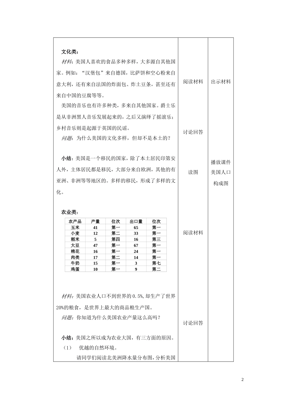 区域地理美国教案中图版_第2页