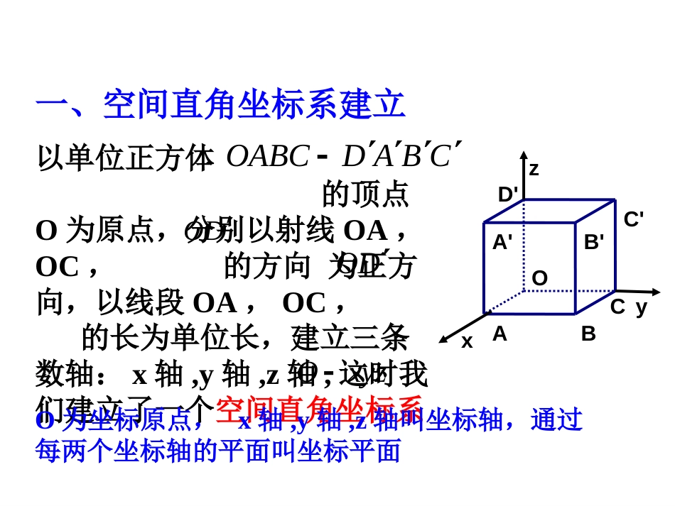 空间直角坐标系课件[18页]_第3页