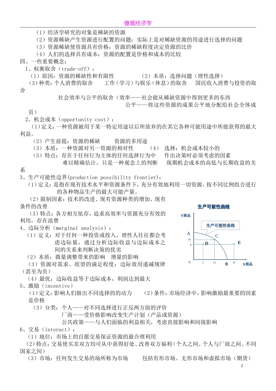 微观经济学复习笔记绝对完全!_第2页