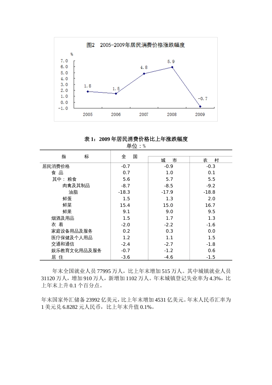 09统计公报[23页]_第2页